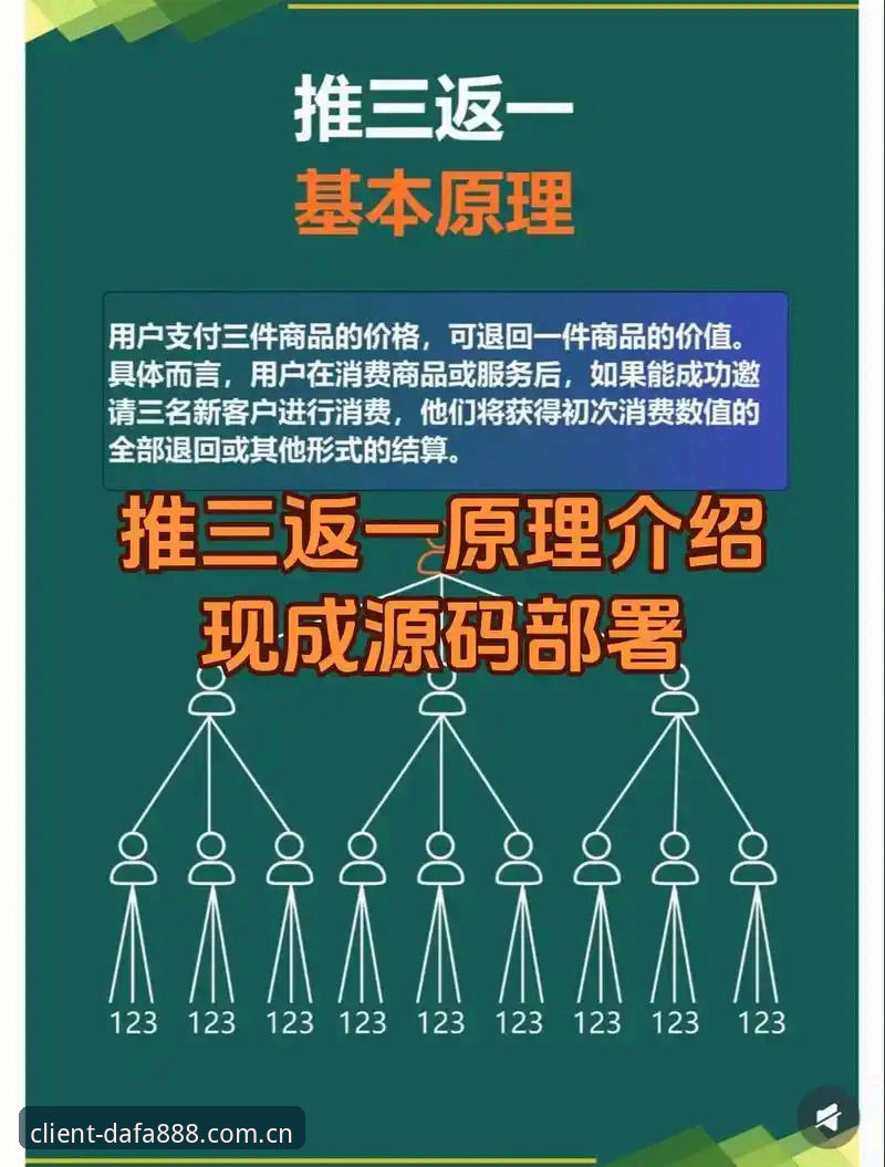 大发平台官网手机版使用技巧 老用户分享:大发平台官网手机版使用技巧,这些实战经验帮你少走弯路